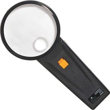 Magnification