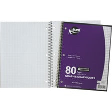 Notebooks, Pads & Filler Paper