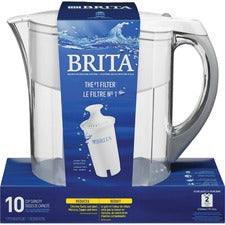 Beverage Supplies