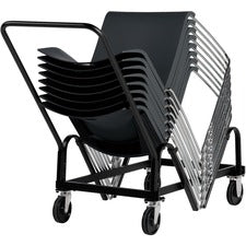 Carts