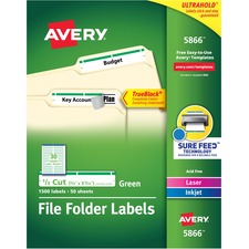Labels