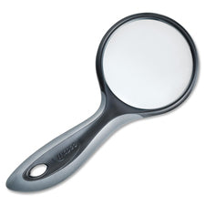 Magnification