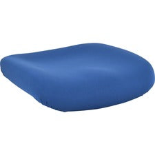 Back, Chair & Foot Rests