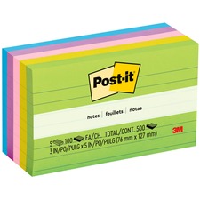 Adhesive Note